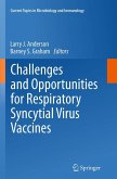Challenges and Opportunities for Respiratory Syncytial Virus Vaccines Challenges and Opportunities for Respiratory Syncytial Virus Vaccines