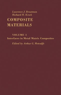 Cover Interfaces in Metal Matrix Composites (eBook, PDF)