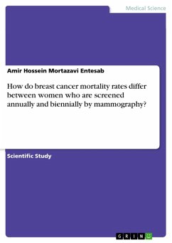 How do breast cancer mortality rates differ between women who are screened annually and biennially by mammography? (eBook, ePUB) - Mortazavi Entesab, Amir Hossein