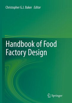 Cover Handbook of Food Factory Design