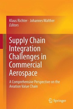 Supply Chain Integration Challenges in Commercial Aerospace