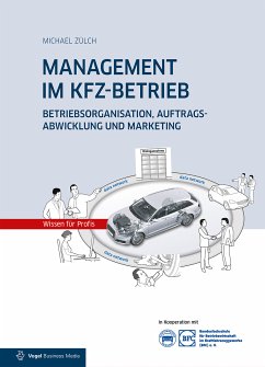 MANAGEMENT IM KFZ-BETRIEB (eBook, PDF) - Zülch, Michael