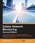 Zabbix Network Monitoring Second Edition