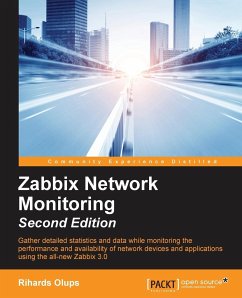 Cover Zabbix Network Monitoring Second Edition