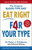 Eat Right 4 Your Type (eBook, ePUB)