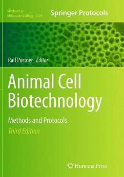 Animal Cell Biotechnology