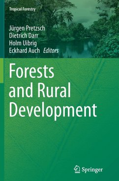 Forests and Rural Development