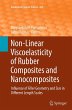 Non-Linear Viscoelasticity of Rubber... - Bild 1
