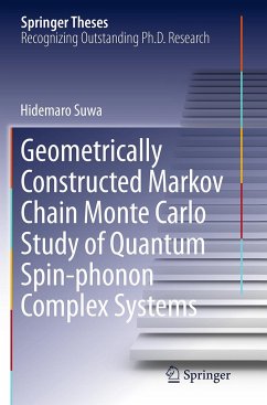 Geometrically Constructed Markov Chain Monte Carlo Study of Quantum Spin-Phonon Complex Systems - Suwa, Hidemaro