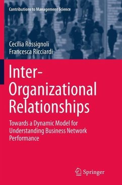 Inter-Organizational Relationships - Rossignoli, Cecilia;Ricciardi, Francesca