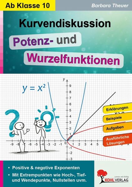 Kurvendiskussion / Potenz- und Wurzelfunktionen (eBook, PDF) Kurvendiskussion / Potenz- und Wurzelfunktionen (eBook, PDF)