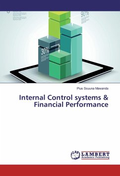 Internal Control systems & Financial Performance - Ssuuna Mawanda, Pius