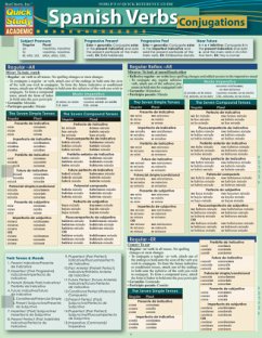 Cover Spanish Verbs - Conjugations