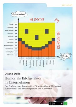 Humor als Erfolgsfaktor in Unternehmen (eBook, ePUB) - Delic, Dijana