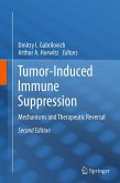 Tumor-Induced Immune Suppression
