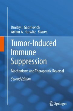 Cover Tumor-Induced Immune Suppression