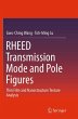 RHEED Transmission Mode and Pole Figures - Bild 1