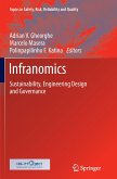 Infranomics