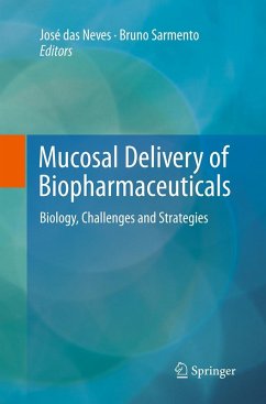 Cover Mucosal Delivery of Biopharmaceuticals