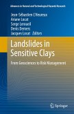 Landslides in Sensitive Clays