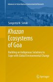 Khazan Ecosystems of Goa Khazan Ecosystems of Goa
