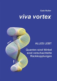 Viva Vortex - Müller, Gabi