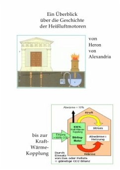 Geschichte der Heißluftmotoren - Schmidt, Hermann