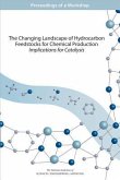 The Changing Landscape of Hydrocarbon Feedstocks for Chemical Production