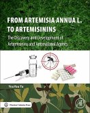 From Artemisia Annua L. to Artemisinins