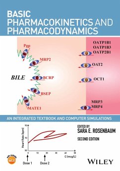 Basic Pharmacokinetics and Pharmacodynamics - Rosenbaum, Sara E.