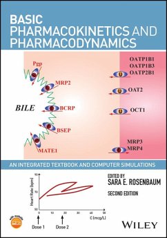 Cover Basic Pharmacokinetics and Pharmacodynamics