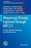 Moyamoya Disease Explored Through RNF213