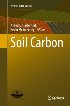 Soil Carbon