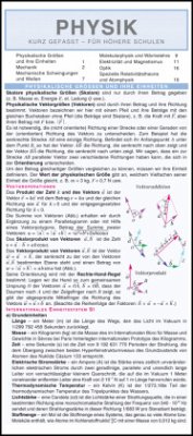 Cover Leporello: Physik kurz gefasst - Alle wichtigen Themen im Überblick