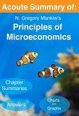 Acoute Summary of: N. Gregory Mankiw's Principles of Microeconomics (7th edition) (eBook, ePUB)