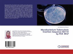 Mycobacterium Tuberculosis Insertion Sequence IS6110 by PCR- RFLP