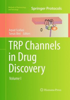 TRP Channels in Drug Discovery