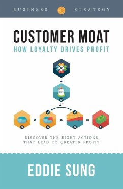 Cover Customer Moat