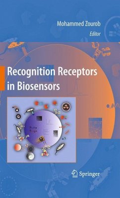 Recognition Receptors in Biosensors