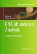 RNA Abundance Analysis - Bild 1