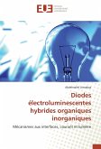 Diodes électroluminescentes hybrides organiques inorganiques