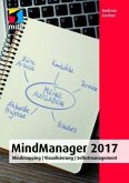 MindManager 2017