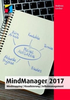 MindManager 2017 - Lercher, Andreas