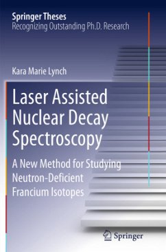 Laser Assisted Nuclear Decay Spectroscopy - Lynch, Kara Marie