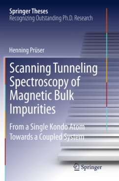 Scanning Tunneling Spectroscopy of Magnetic Bulk Impurities - Prüser, Henning