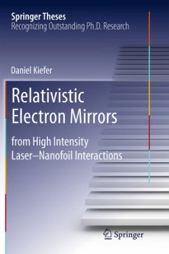 Relativistic Electron Mirrors - Kiefer, Daniel