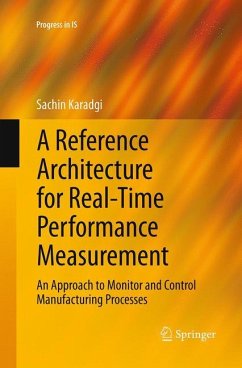 A Reference Architecture for Real-Time Performance Measurement - Karadgi, Sachin