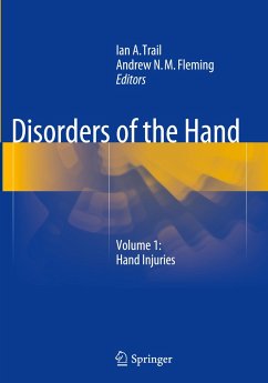 Disorders of the Hand