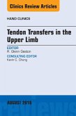 Tendon Transfers in the Upper Limb, An Issue of Hand Clinics (eBook, ePUB)