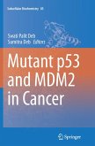 Mutant p53 and MDM2 in Cancer